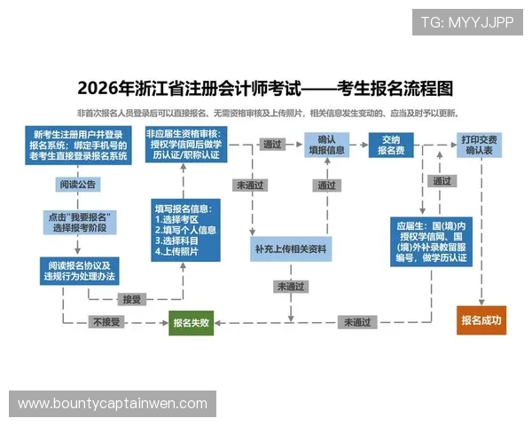 PG官网在线登录遇到问题怎么办?详细解决方案与常见问题解答 PG官网在线登录遇到问题怎么办?详细解决方案与常见问题解答
