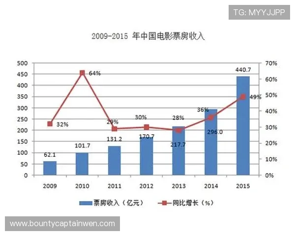 网投娱乐平台注册流程详解帮助新手快速顺利完成注册流程指南